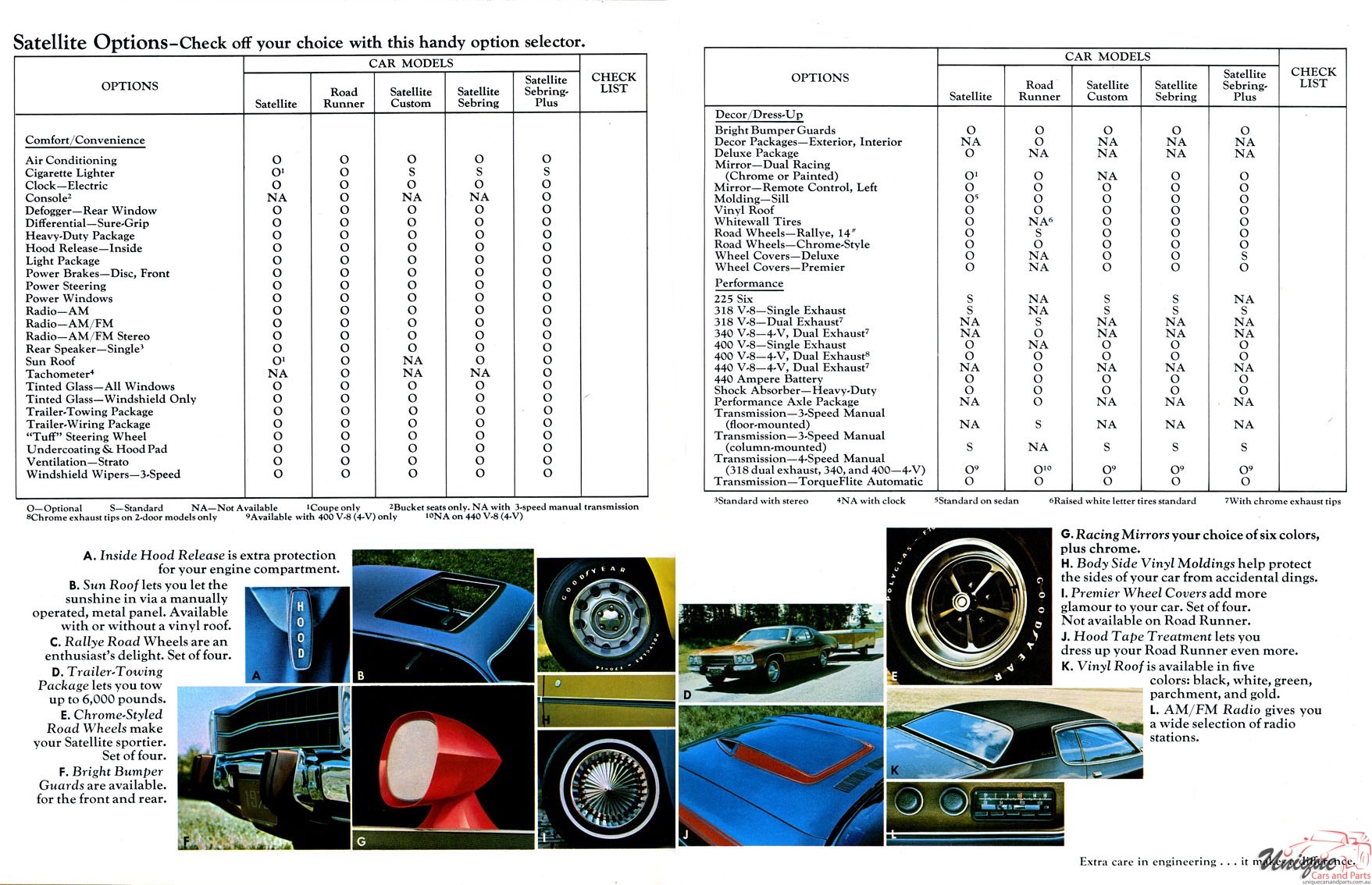 1973 Plymouth Satellite Brochure Page 9